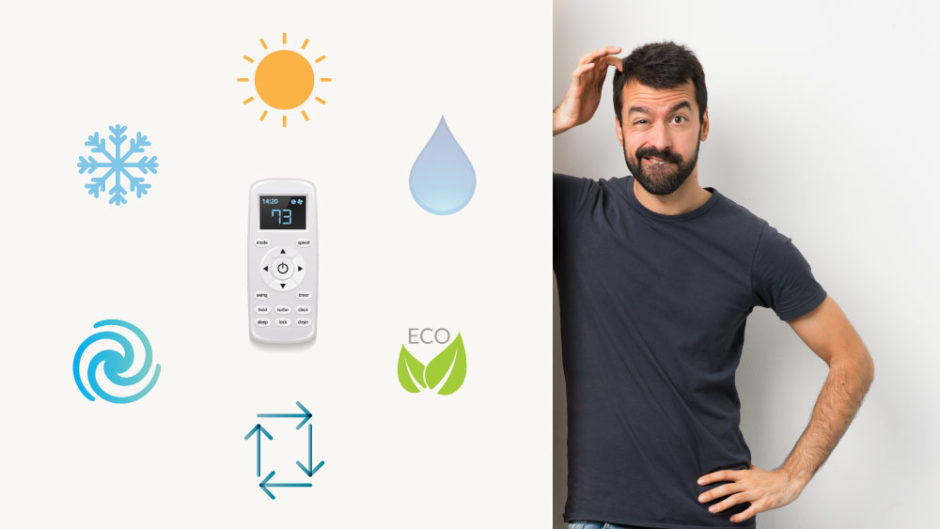 Air Conditioner remote control & AC Settings with confused man