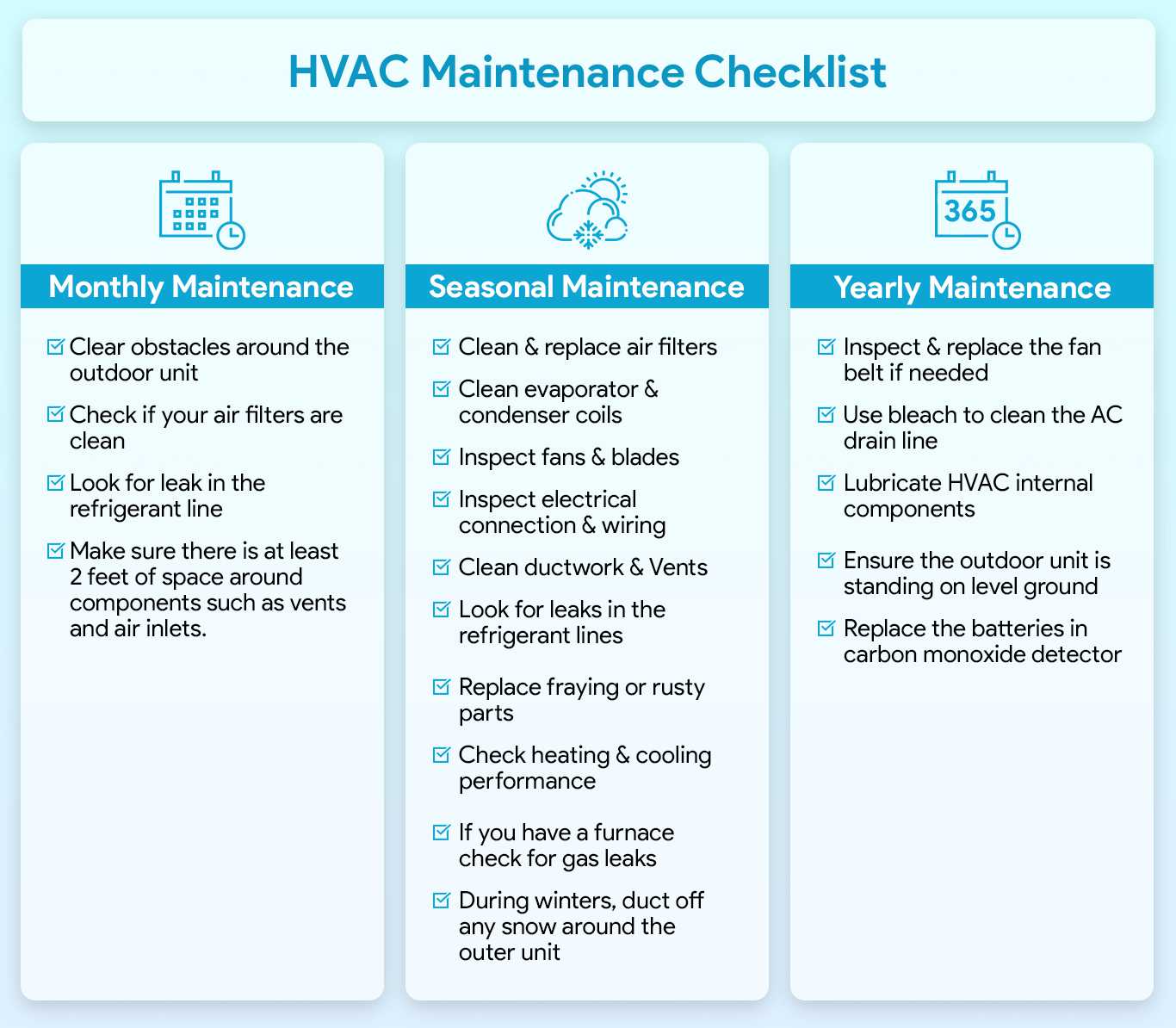 Stay On Top Of Your HVAC Maintenance Needs In 2024