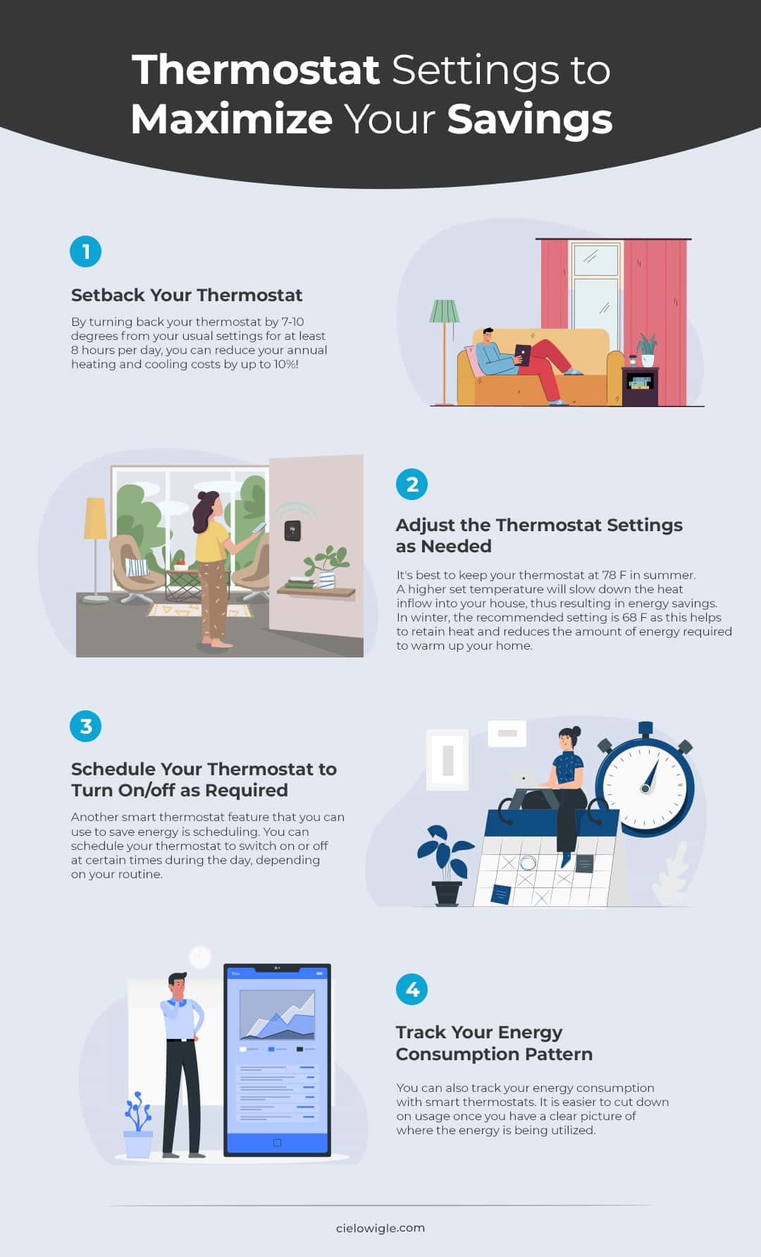 How to Set Your Thermostat for Energy Savings