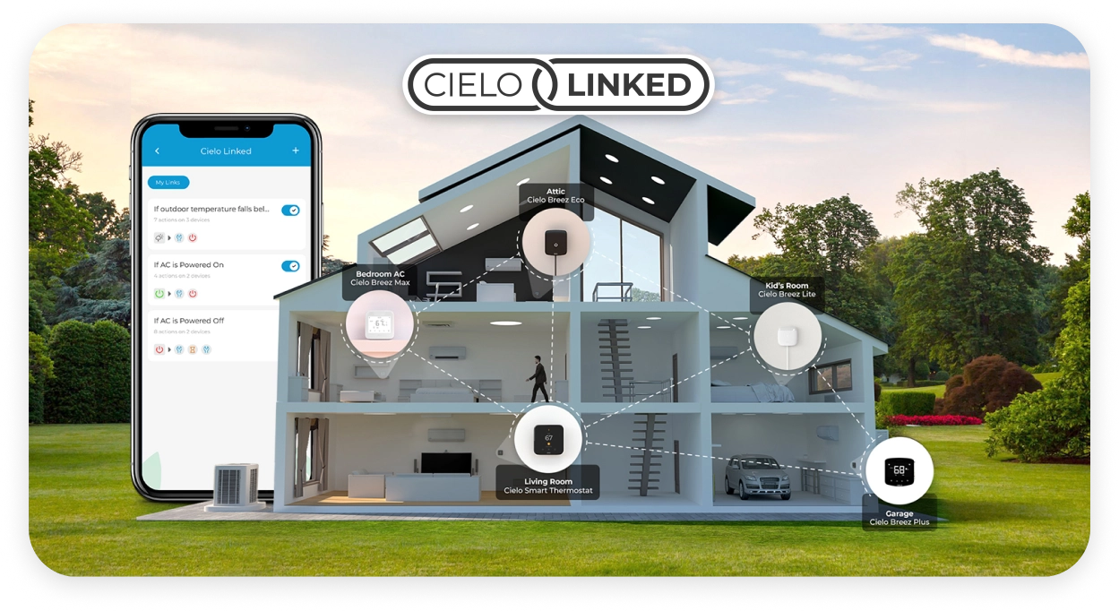 Cielo linked connecting all cielo smart products