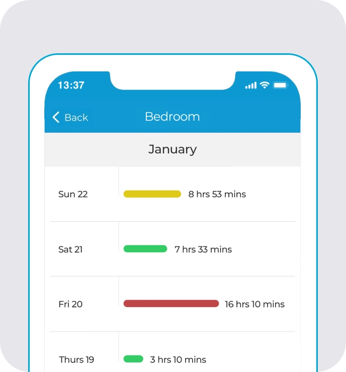 Cielo Usage History App Screens