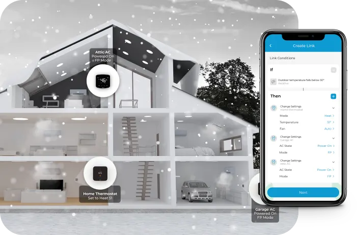Combating temperature fluctuations with cielo linked. Attic mini split is powered on in FP mode (paired with breez max) Home thermostat is set to heat. Garage mini split is powered on in FP mode (paired with Breez plus