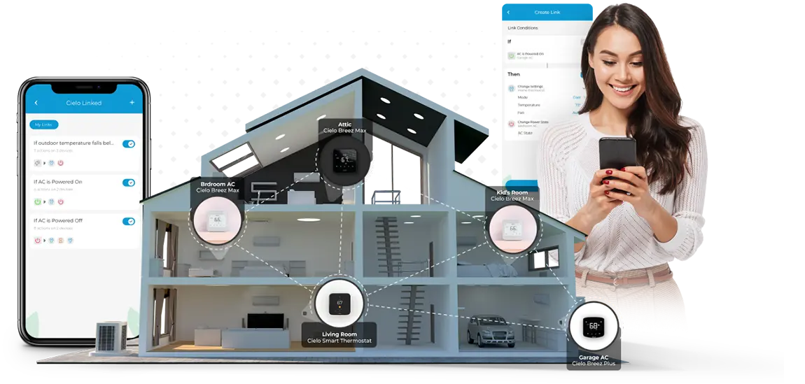 Cielo Linked: House with cielo devices and woman using Cielo Home app