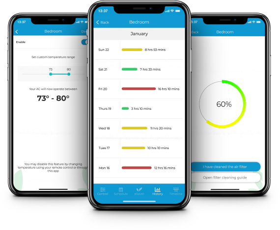 Cielo Breez Max | Control Your AC With Your Phone