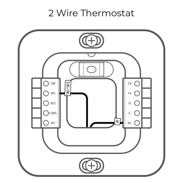 Thermostat Wiring Explained! How To, Color Coding, Types & More
