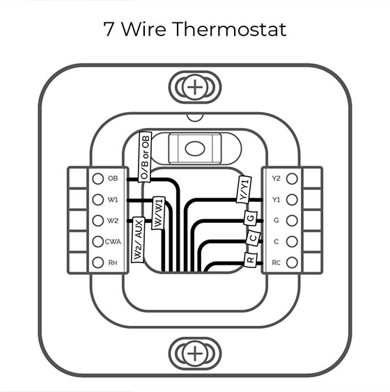 Two Wire Furnace Wired Room Thermostat Wiring Home Indoor Temperature