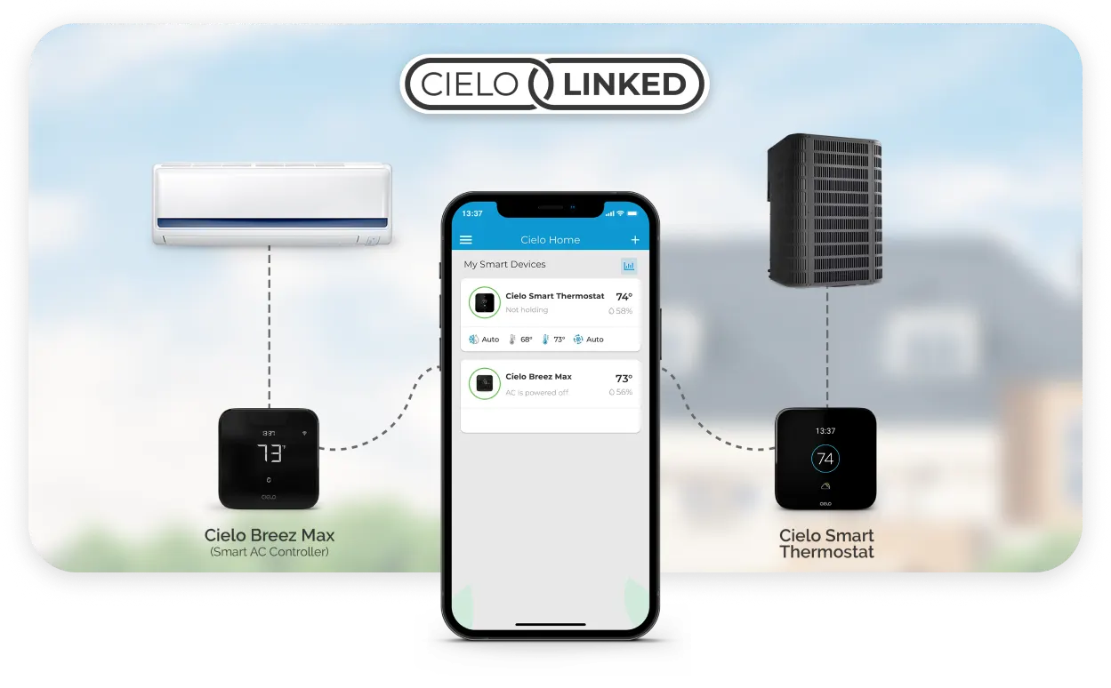 Cielo linked connecting central HVAC system (paired with Cielo Smart Thermostat) with mini-split (paired with Cielo Breex Max)