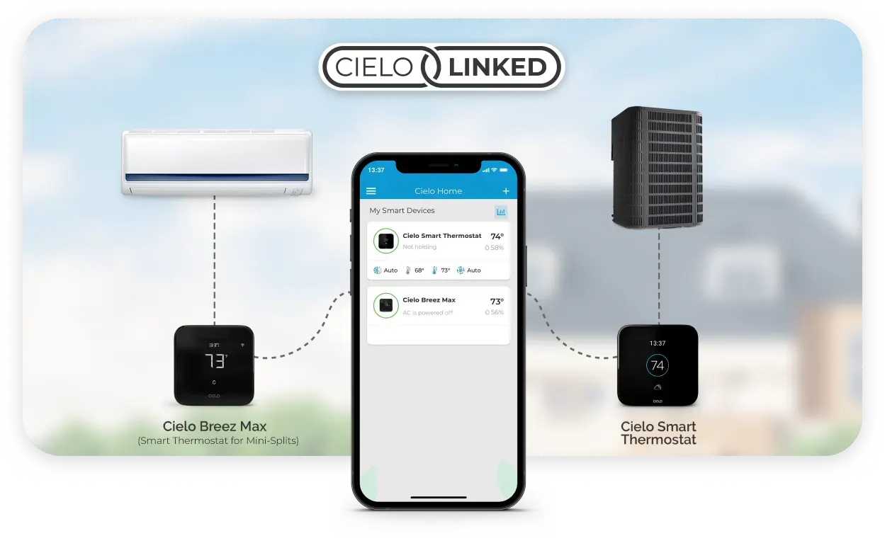 Cielo Linked