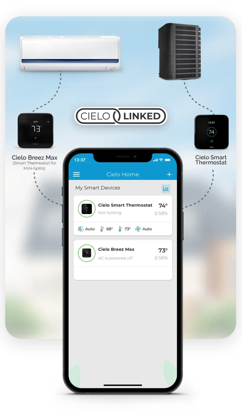 Cielo Linked