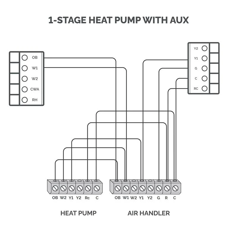 1 stage heat pump with aux