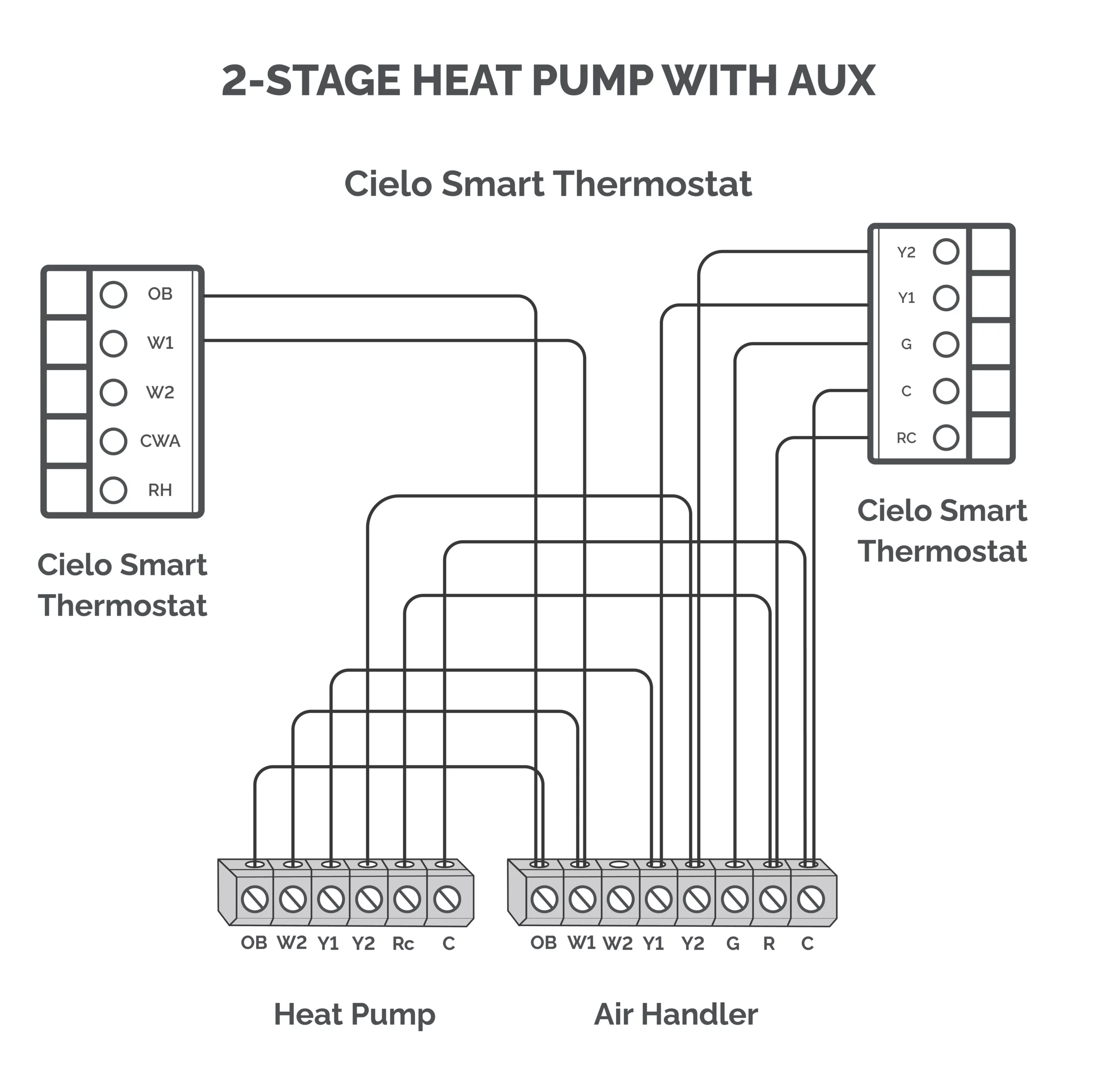 2 stage heat pump with aux wiring diagram 