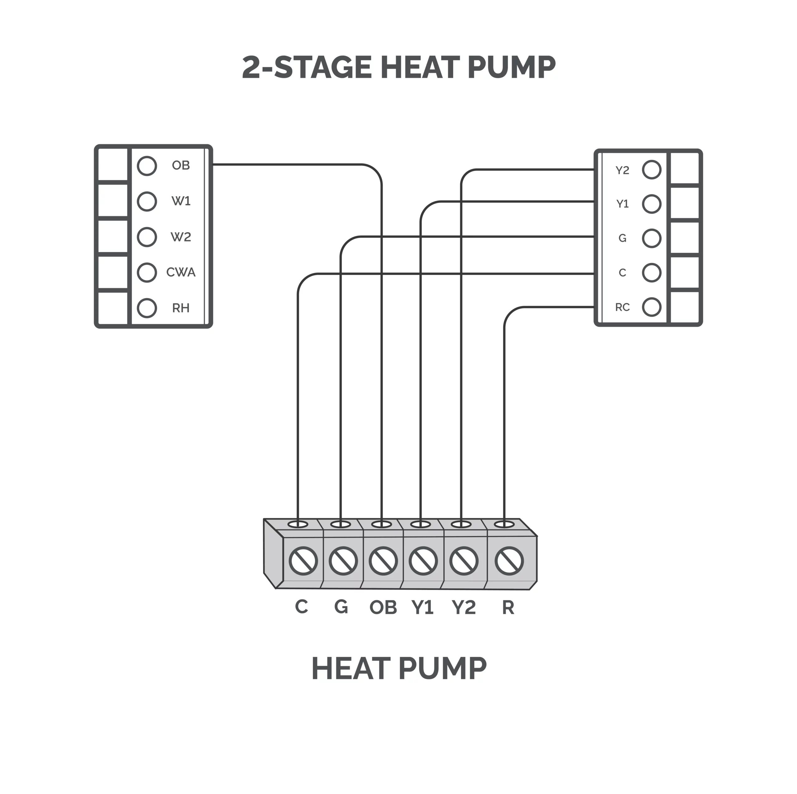 2 stage heat pump thermostat wiring