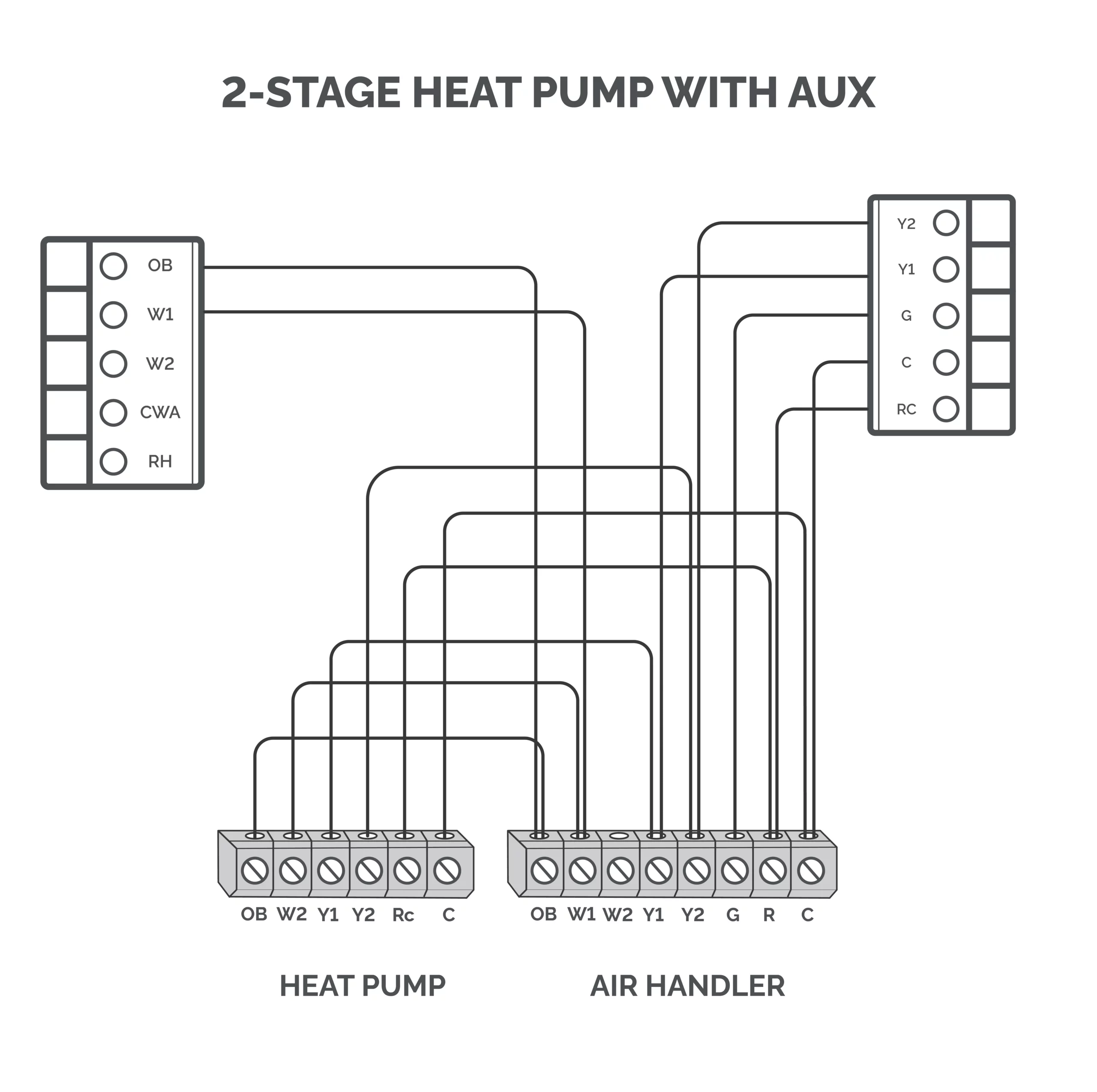 2 stage heat pump with aux wiring 