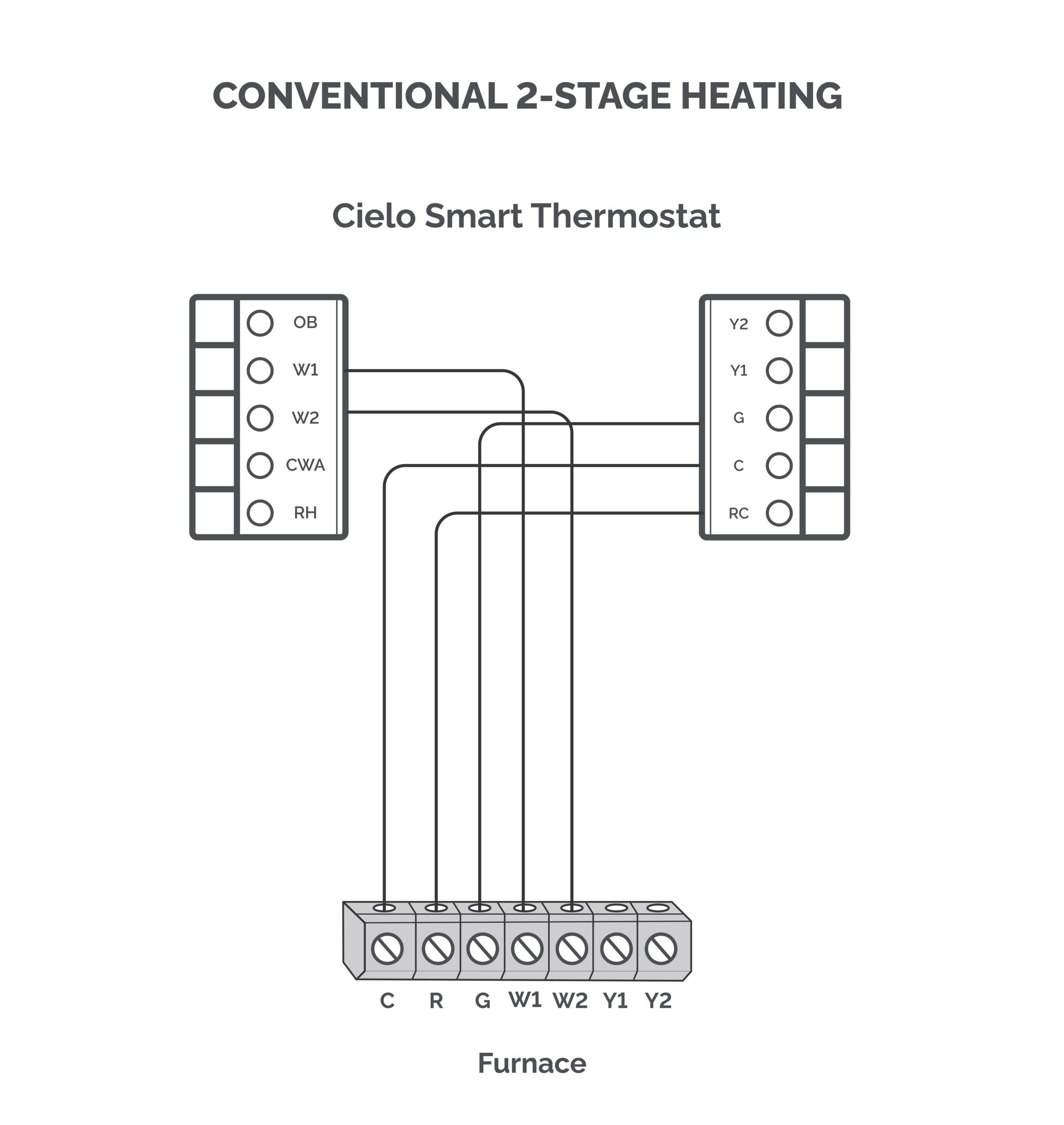 Conventional 2-Stage Heating System Wiring Diagram