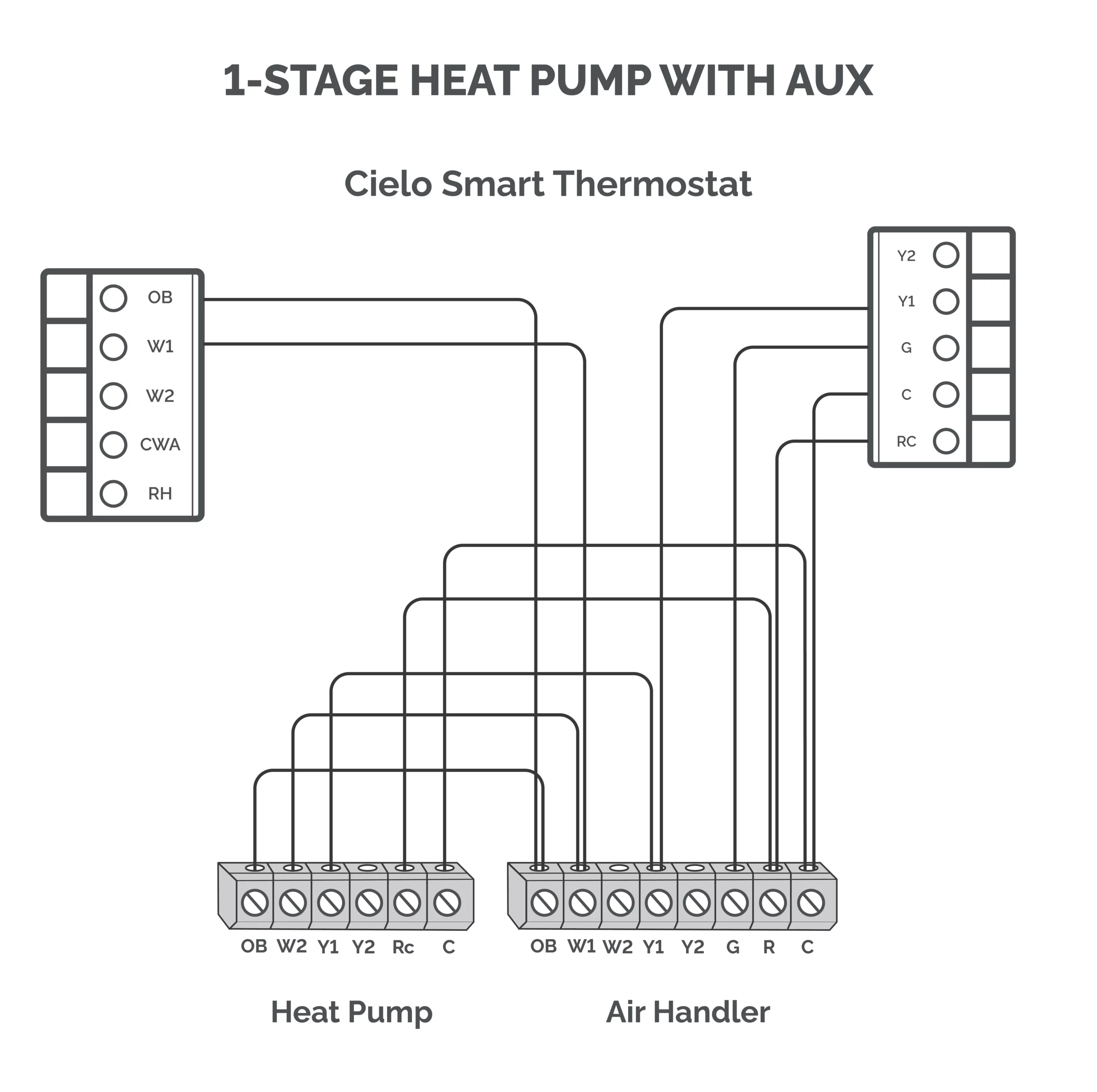 1 stage heat pump with aux thermostat wiring diagram 