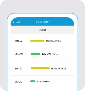 Cielo Usage History App Screens